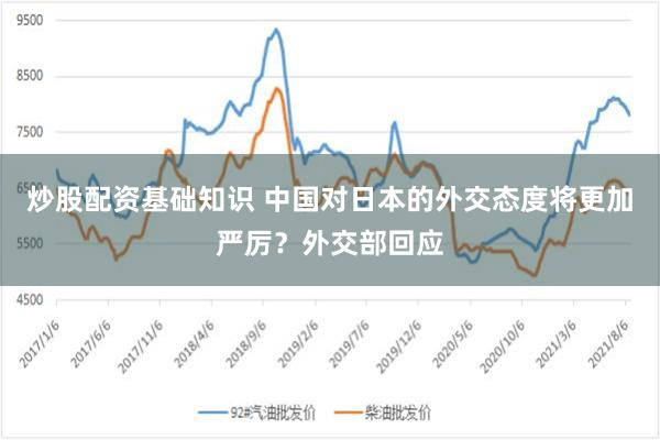 炒股配资基础知识 中国对日本的外交态度将更加严厉？外交部回应