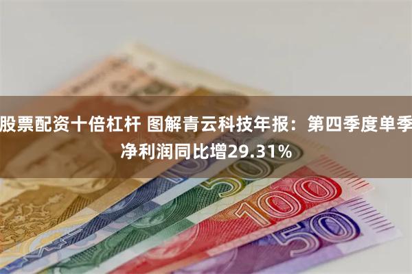 股票配资十倍杠杆 图解青云科技年报：第四季度单季净利润同比增29.31%