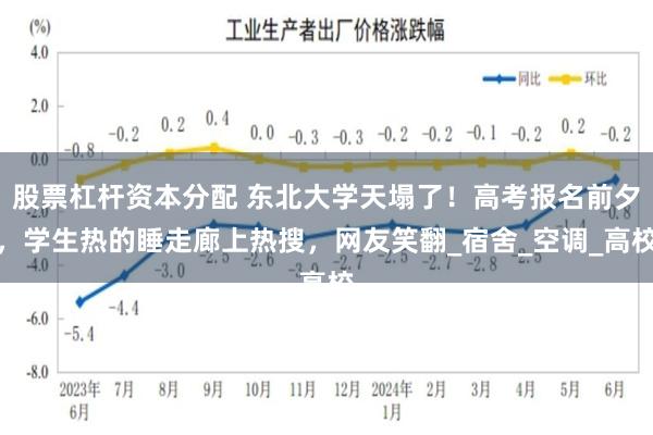 股票杠杆资本分配 东北大学天塌了！高考报名前夕，学生热的睡走廊上热搜，网友笑翻_宿舍_空调_高校